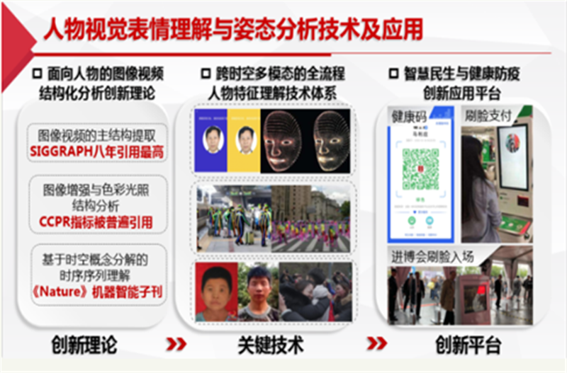 1620365407279046096.png 微信图片_20210507132340.png