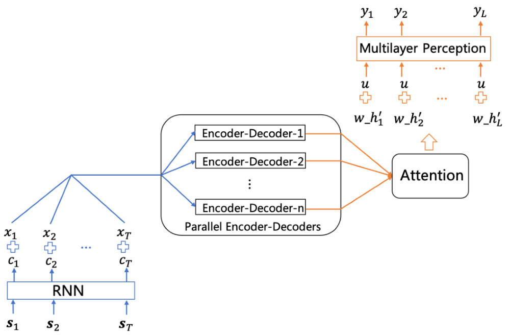 1633668296351041557.png 1-4.png