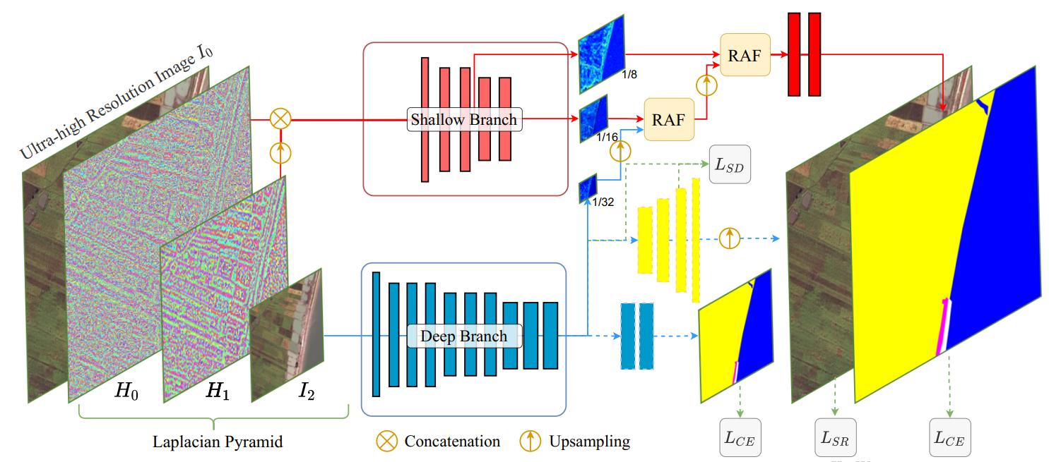 1648548017537090211.jpg 图片3.jpg
