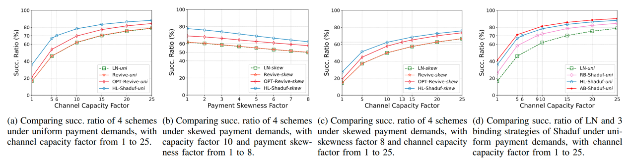 1654008397967073862.png 图片3.png