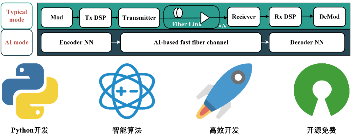 1673017251259078.png 3.png